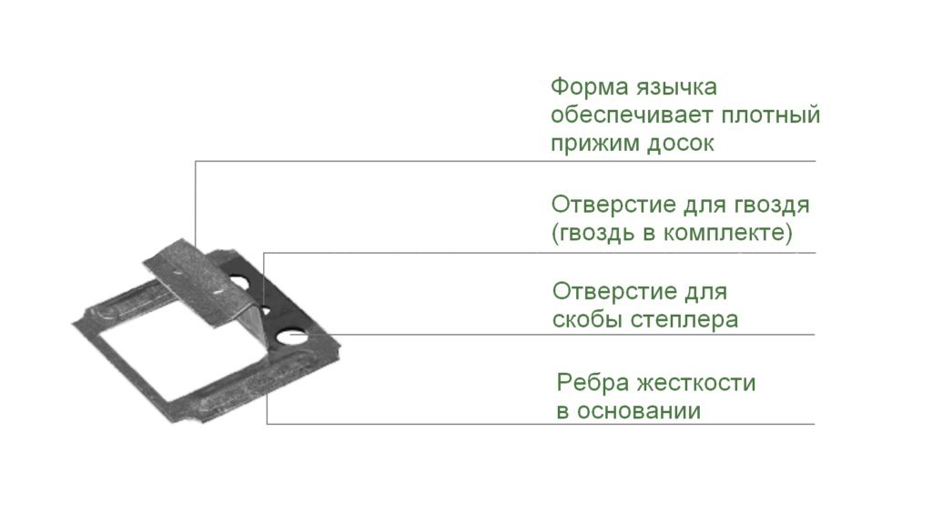 Крепеж для бруса